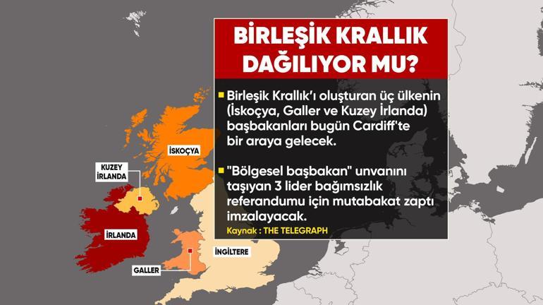 Özel Haber | İskoçya, Galler, Kuzey İrlanda... Cardiff’te tarihi buluşma: İngiltere bölünüyor mu