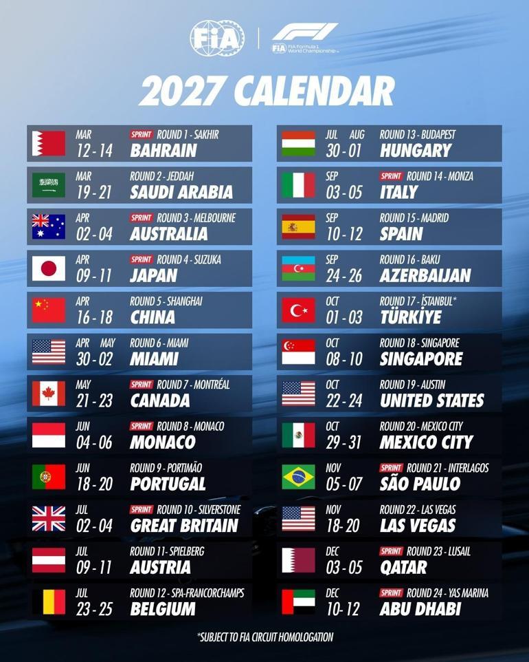 Formula 1 takvimi belli oldu Türkiye Grand Prixsinin tarihi netleşti...