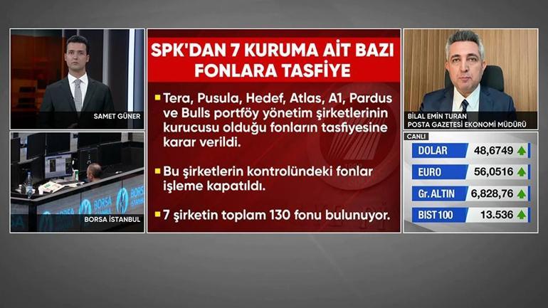 17 milyar dolarlık büyüklüğü olan 7 fona yatırım yapanlar ne olacak