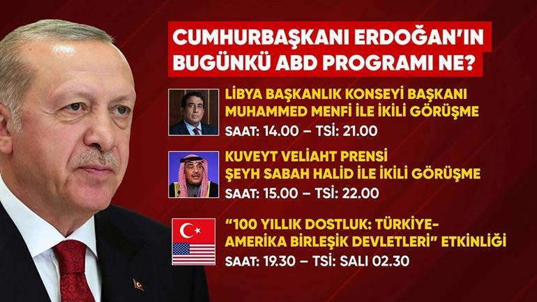 Cumhurbaşkanı Erdoğanın bugünkü ABD programı ne