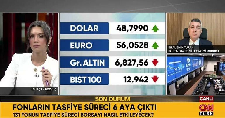 131 fonun tasfiye süreci 6 aya çıktı: Borsa nasıl etkilenecek Yatırımcı parasını ne zaman alacak