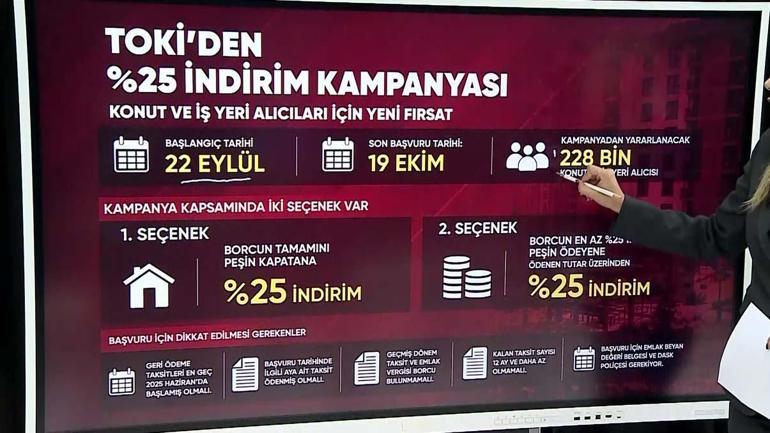 Başvurular başladı