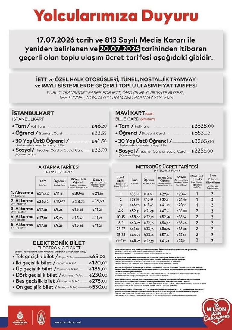  İstanbulkart metrobüs, metro, Marmaray akbil fiyatı ne kadar Tam bilet, öğrenci kartı aylık abonman ücreti