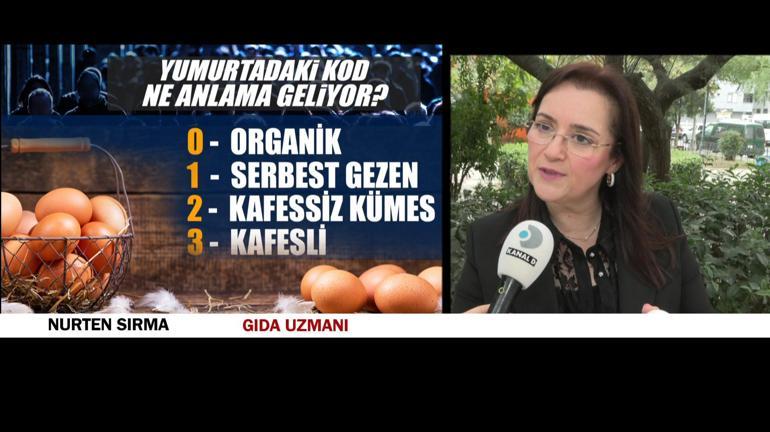 Yumurtada büyük aldatmaca: Kodlar ele verdi