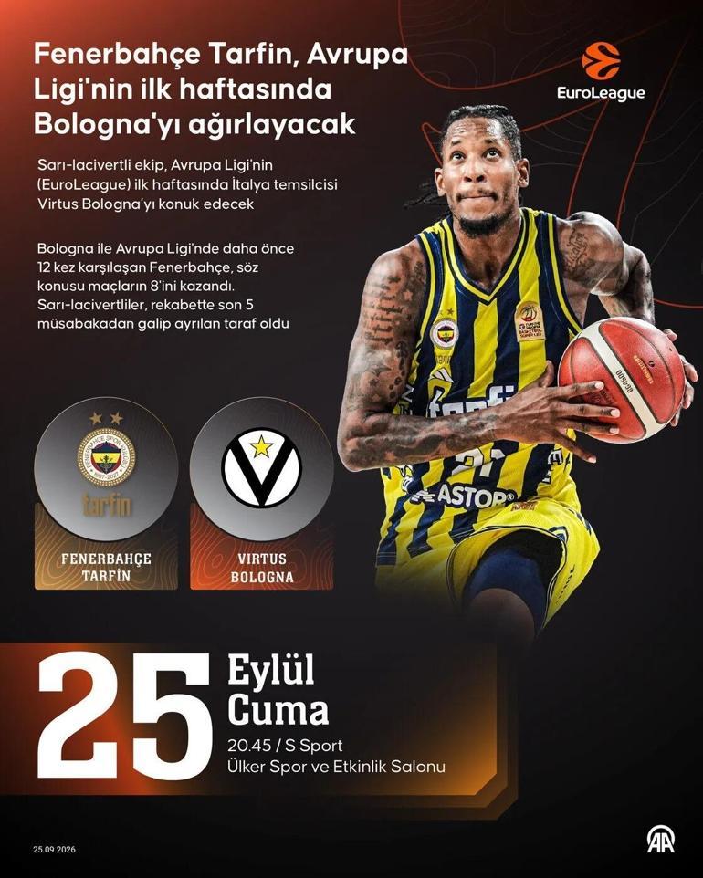 FENERBAHÇE BOLOGNA EUROLEAGUE CANLI İZLE| Fenerbahçe Tarfin - Virtus Bologna Maçı Ne Zaman, Saat Kaçta, Hangi Kanalda Sarı-Lacivertliler EuroLeague Sahnesinde