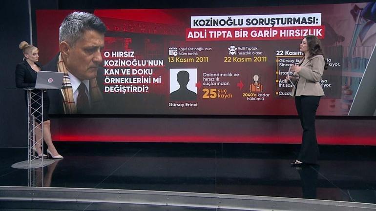 ADLİ TIPTA BİR GARİP HIRSIZLIK