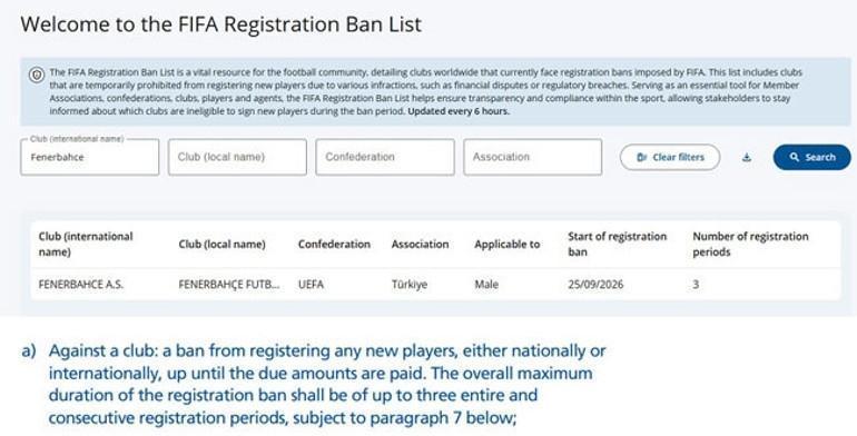 Fenerbahçe’ye FIFA’dan 3 dönem transfer yasağı