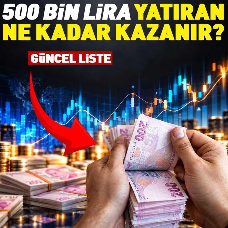 29 Eylül Salı 2026 gününün son dakika önemli gelişmeleri (CNN TÜRK 11.30 bülteni)