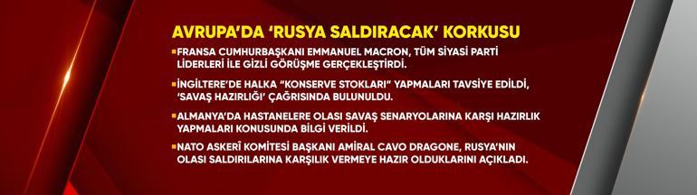 Özel Haber | Putin “saldırmayacağız” dedi, peki ya sonrası NATO’yu test mi ediyor Avrupa’nın korktuğu senaryo ne
