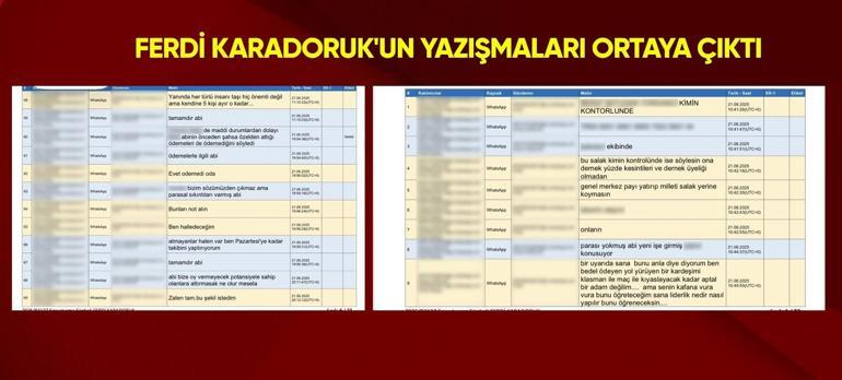 Yazışmalar ortaya çıktı