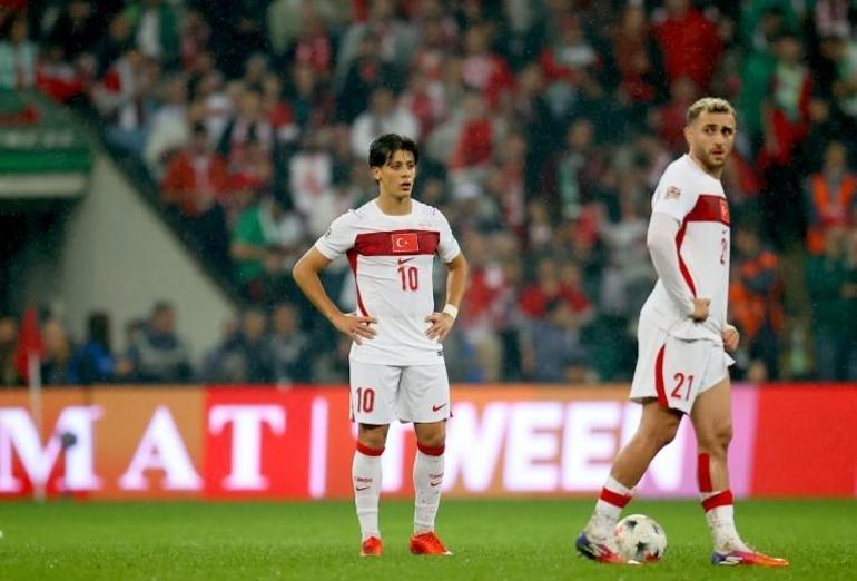 TÜRKİYE ELENDİ Mİ UEFA Uluslar Ligi Türkiye Gruptan Nasıl Çıkar A Milli Takım Kaçıncı Sırada, Kaç Puanı Var Uluslar Ligi A Grubu Puan Tablosu