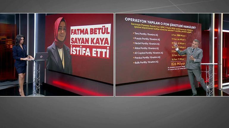 Fon vurgunu hangi ünlü isme uzanacak Adım adım fon vurgunu nasıl yapıldı 7 portföy şirketi insanları nasıl soydu