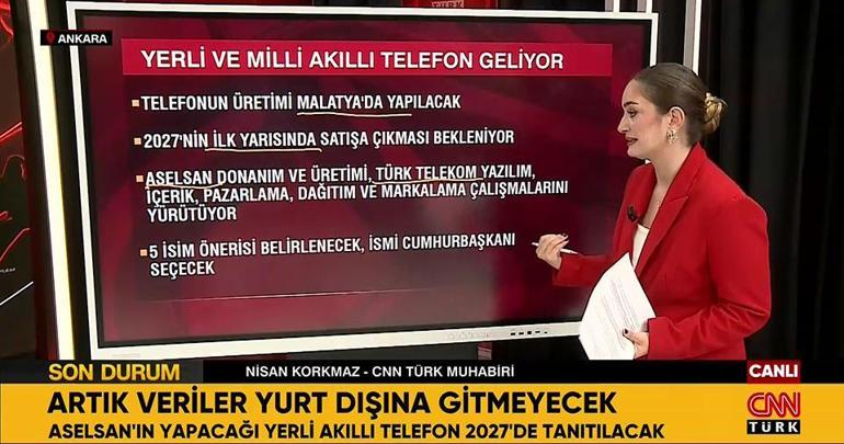 Yerli akıllı telefon geliyor: Tarih 2027 İşte üretileceği şehir
