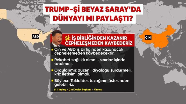 Özel Haber | Şi ve Trump neyin pazarlığını yaptı Yeni dünya düzeninin şifreleri bu görüşmede mi