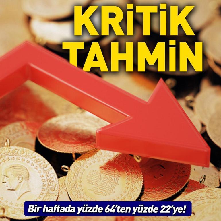 5 Ekim 2026 Pazartesi gününün son dakika önemli gelişmeleri (CNN TÜRK 11.30 bülteni)