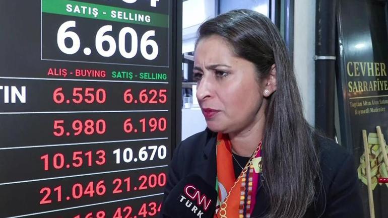 Yükselir mi