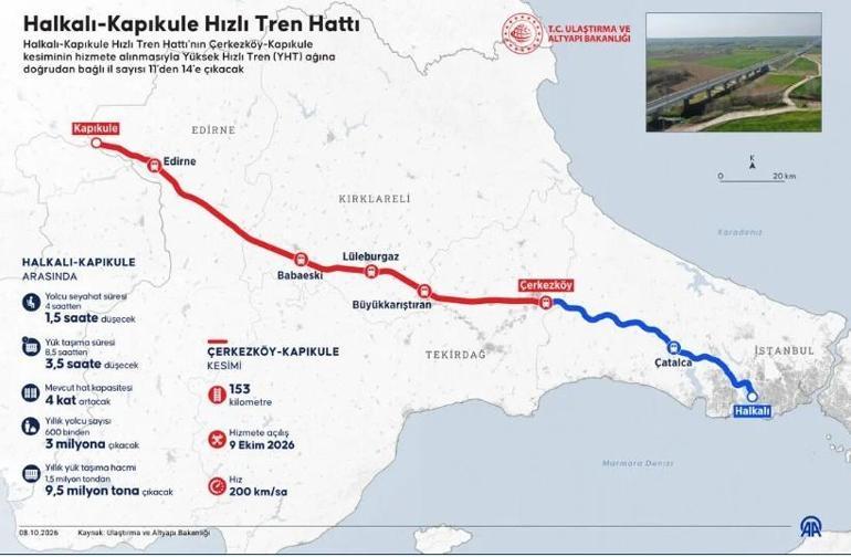 Cumhurbaşkanı Erdoğan, Çerkezköy–Kapıkule Demiryolu Hattı’nı hizmete açacak