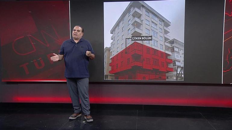 Maltepe’deki bina neden çöktü Uzman isim CNN TÜRK’te değerlendirdi