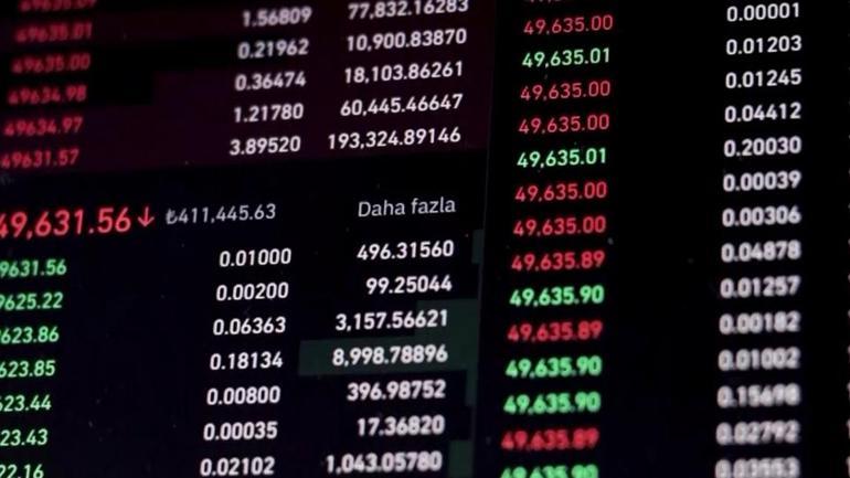 FTSE Russel’ın yıllık değerlendirmesinde Türkiyenin ekonomik statüsü değişmedi
