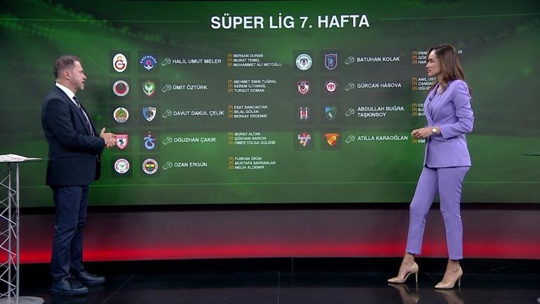 Süper Lig çalkantılı aranın ardından geri dönüyor Gündemde ne var