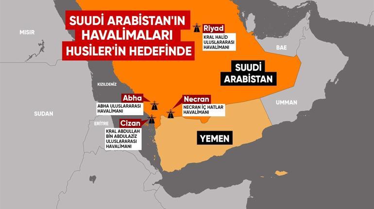Husiler neden Suudi Arabistan’ın havalimanlarını hedef alıyor