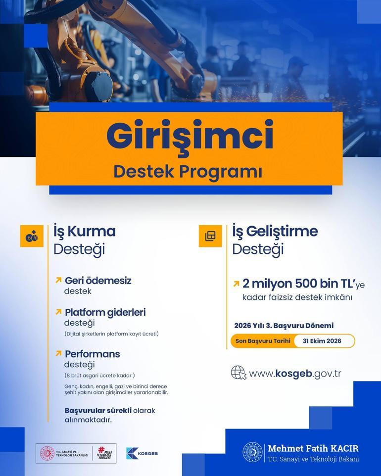 Bakan Kacır, KOSGEB girişimci destek programını duyurdu