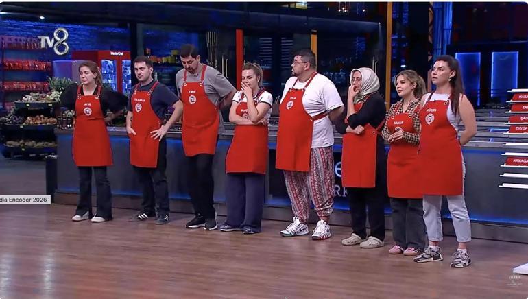 MASTERCHEF KAPTANLAR KİMLER OLDU 12 Ekim MasterChefte Mavi Ve Kırmızı Takım Nasıl Oluştu