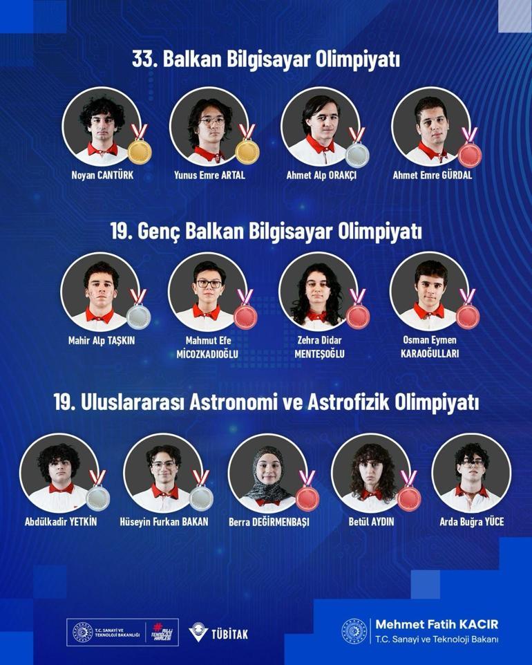 Türkiyeden Bilim Olimpiyatında rekor