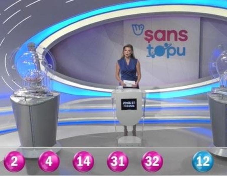SON DAKİKA | 14 EKİM 2026 ŞANS TOPU SONUÇLARI AÇIKLANDI Şans Topu sonuçları nasıl öğrenilir
