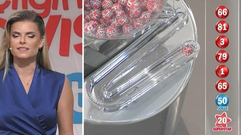 SON DAKİKA | 14 EKİM 2026 ÇILGIN SAYISAL LOTO SONUÇLARI AÇIKLANDI Çılgın Sayısal Loto sonuçları nasıl öğrenilir 772.779.083 milyon TL büyük ikramiye