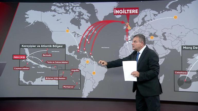 İşte yasa dışı bahis paralarının rotası: İngiltere sanal kumarla dünyayı soyuyor