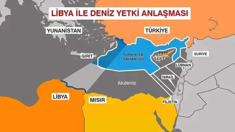 Atinada Doğu Akdeniz paniği Eli zayıfladı