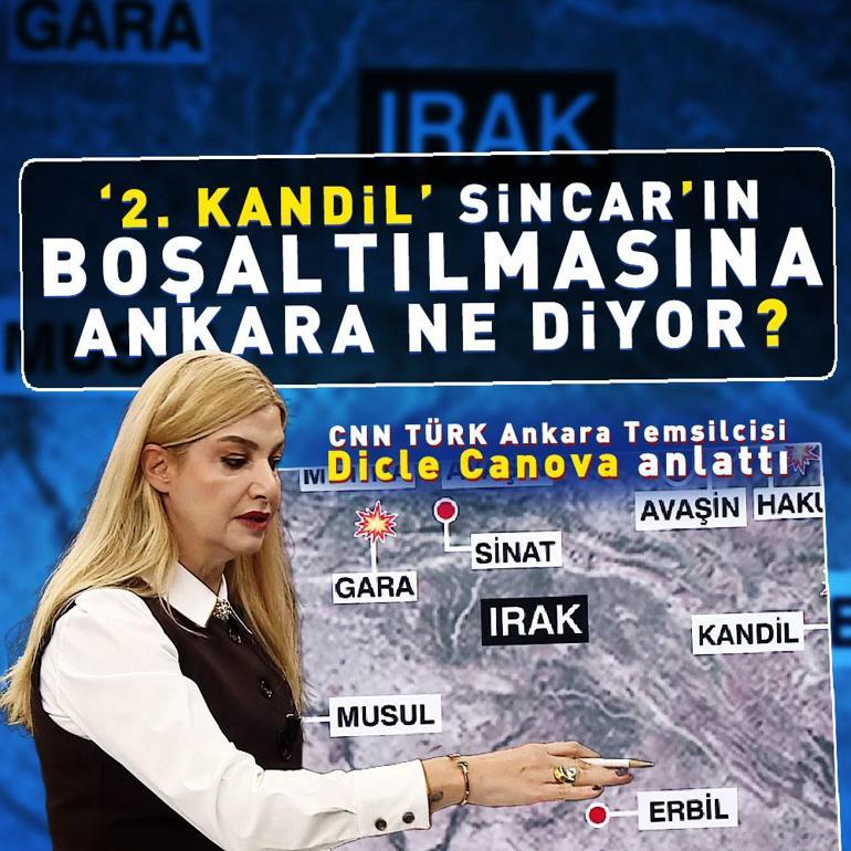 27 Ekim 2026 Salı gününün son dakika önemli gelişmeleri (CNN TÜRK 16.30 bülteni)