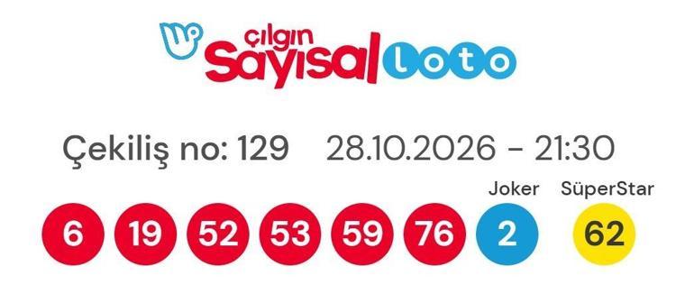 SON DAKİKA | 28 EKİM 2026 ÇILGIN SAYISAL LOTO SONUÇLARI AÇIKLANDI Çılgın Sayısal Loto sonuçları nasıl öğrenilir