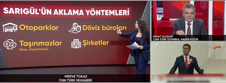  Sarıgül ailesinin kara kutusu konuştu