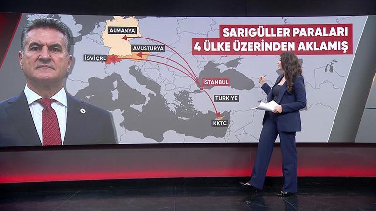  Sarıgül ailesinin kara kutusu konuştu